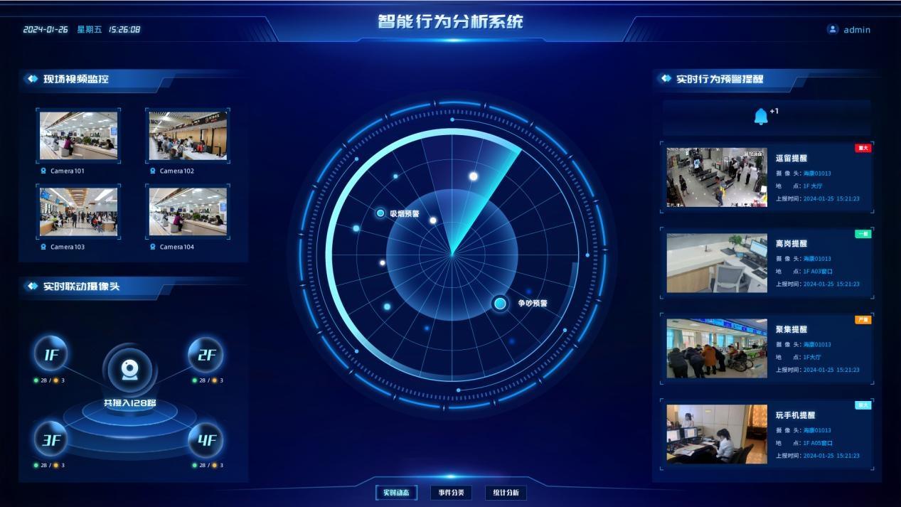 星际互动智慧信访大厅解决方案,构建透明、高效、便民的现代化信访服务体系