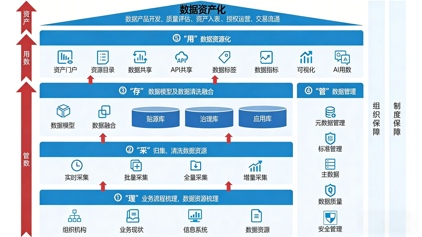 星际互动:新一代政务服务大厅一体化解决方案,AI赋能“一件事一次办”服务新体验
